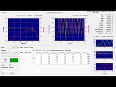 VEIKONG 99.9999% MPPT VFD500-PV عاكس مضخة شمسية ميزات مستويات الجهد المعمول بها في جميع أنحاء العالم